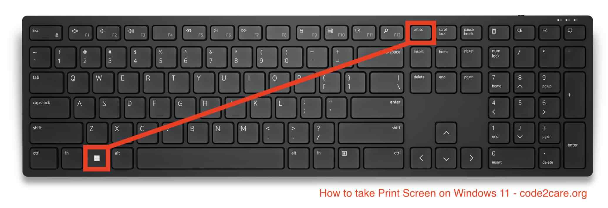 Keyboard Keys to take Print Screen on Windows 11